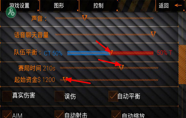 特种部队2
