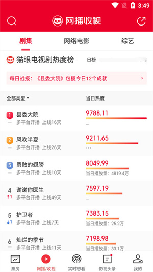 怎么看电视剧播放量截图2