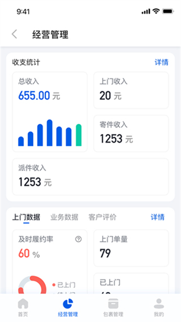 驿站掌柜