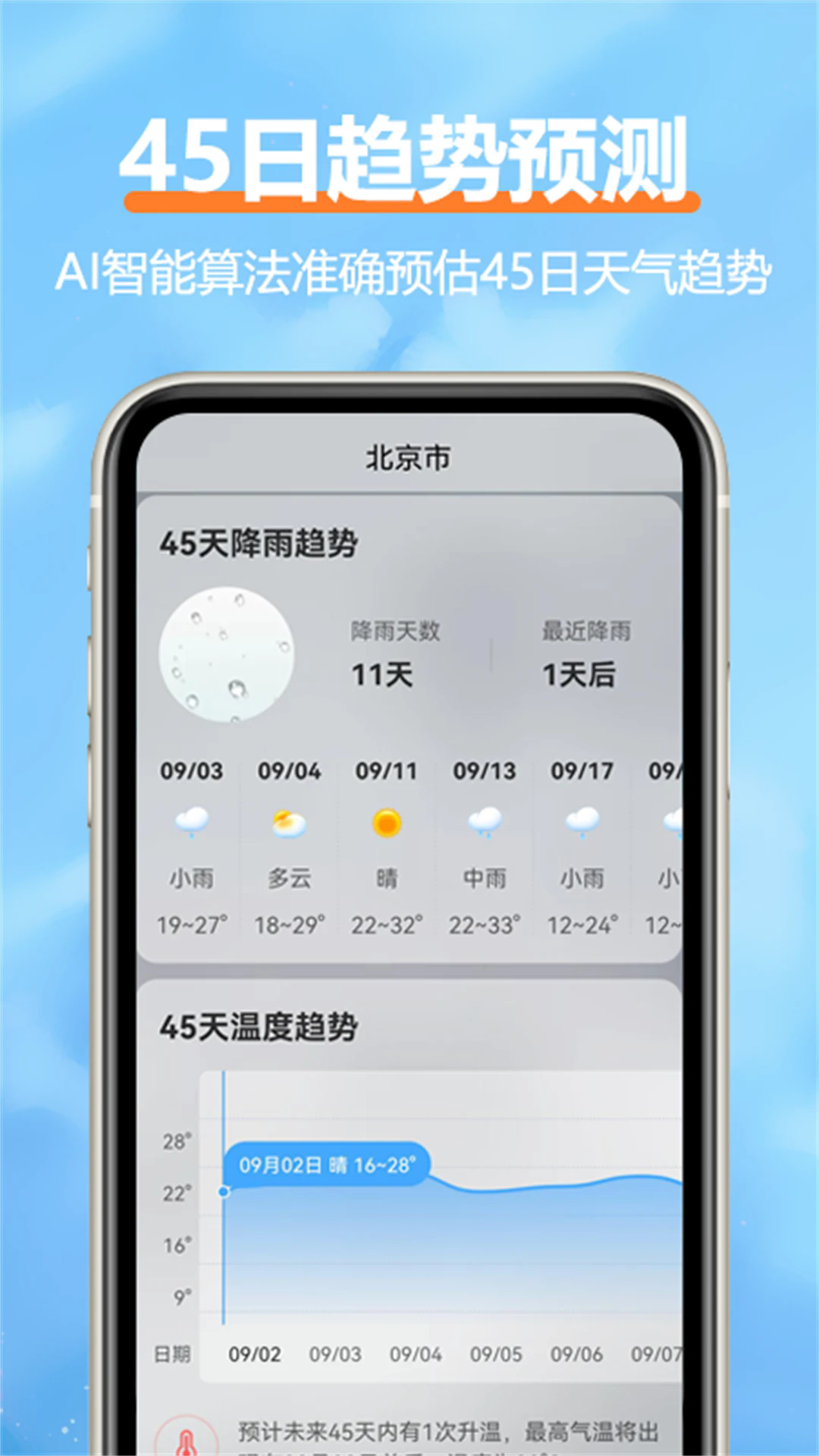 云享天气