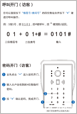 易家人