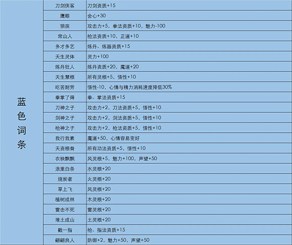 鬼谷八荒单机版