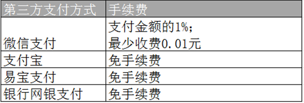 7881游戏交易